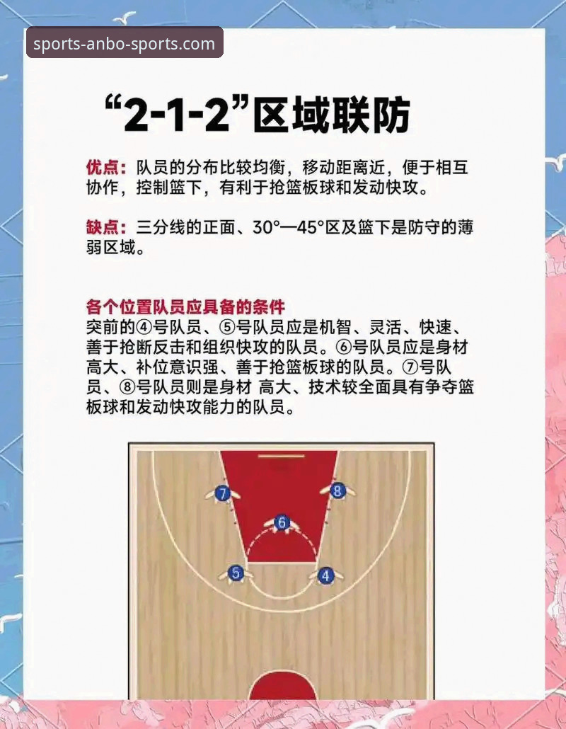 安博体育使用教程怎么样 CBA季后赛观赛指南:在安博体育官网体验浙江逆转宁波的战术分析操作教程