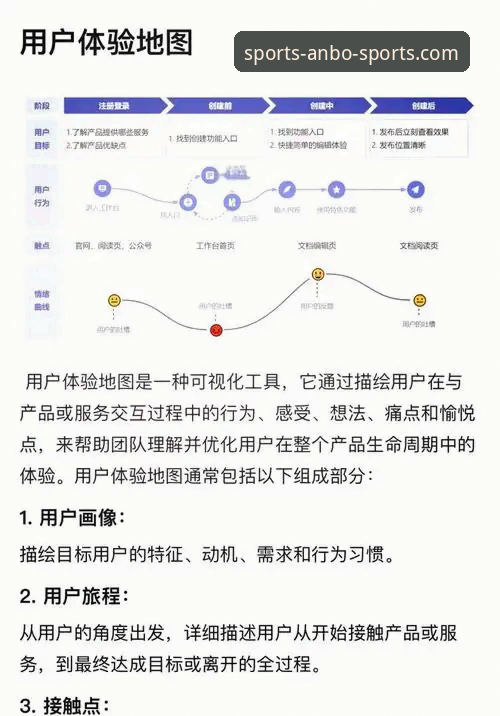 安博体育账号登录怎么下载 安博体育账号登录下载全流程深度评测:从注册到客户端使用的完整体验报告